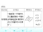 高考数学一轮复习第六章第四讲直线、平面平行的判定与性质课件