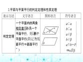 高考数学一轮复习第六章第四讲直线、平面平行的判定与性质课件