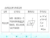 高考数学一轮复习第六章第五讲直线、平面垂直的判定与性质课件