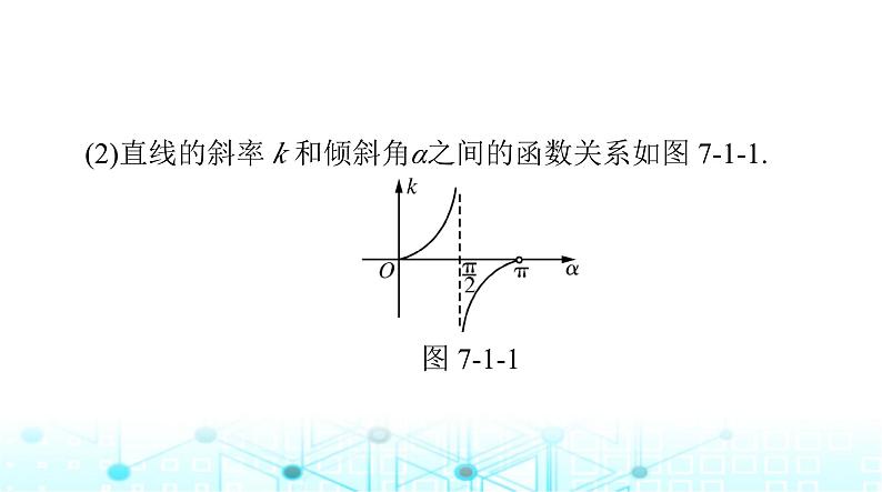 高考数学一轮复习第七章第一讲直线的倾斜角与斜率、直线方程课件08