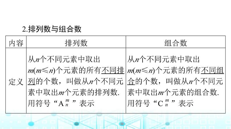 高考数学一轮复习第九章第二讲排列与组合课件04