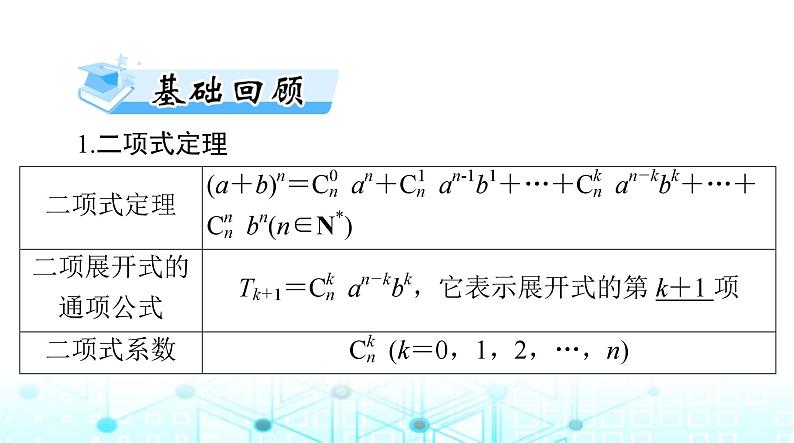 高考数学一轮复习第九章第三讲二项式定理课件03