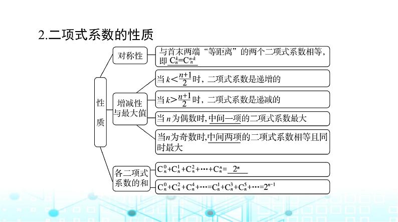 高考数学一轮复习第九章第三讲二项式定理课件第4页