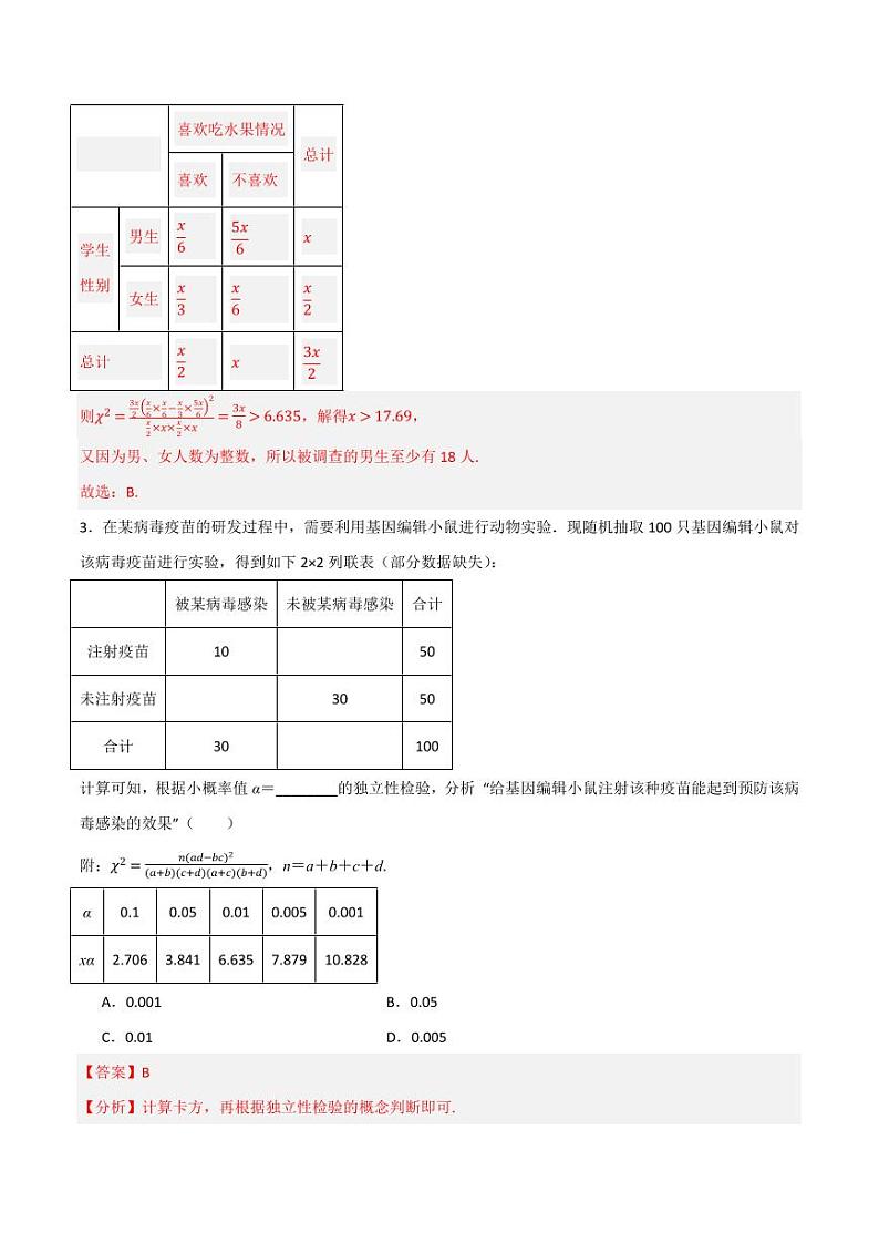 4.3.2 独立性检验（含答案） 2023-2024学年高二数学同步讲义（人教B版2019选择性必修第二册）02