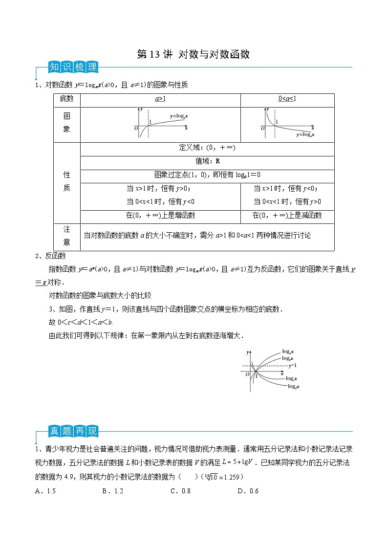 新高考数学一轮复习导学案第13讲 对数与对数函数（2份打包，原卷版+解析版）01
