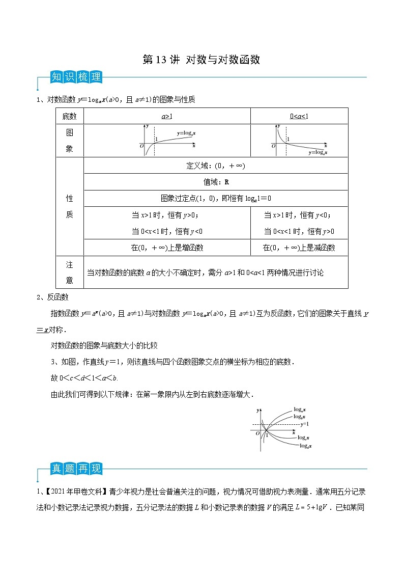 新高考数学一轮复习导学案第13讲 对数与对数函数（2份打包，原卷版+解析版）01