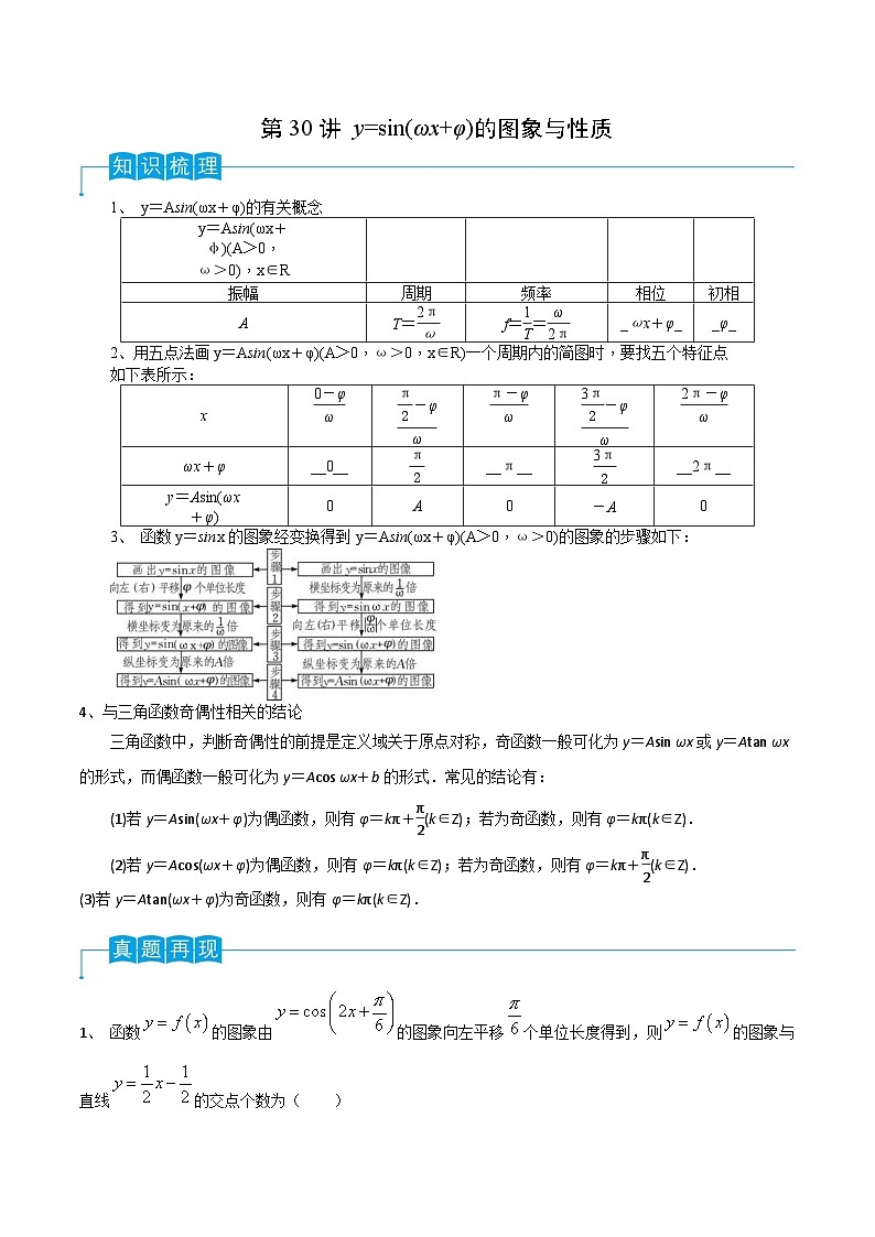 新高考数学一轮复习导学案第30讲 y=sin(ωx+φ)的图象与性质（2份打包，原卷版+解析版）01