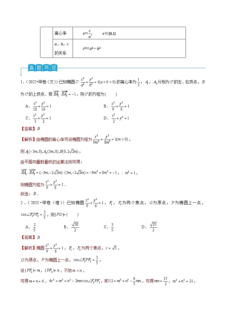 新高考数学一轮复习导学案第64讲 椭圆的标准方程及其性质（2份打包，原卷版+解析版）02