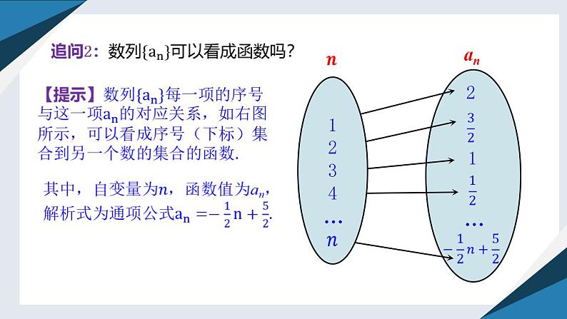 5.1.1数列的概念（二）（同步课件） 2023-2024学年高二数学同步讲义（人教B版2019选择性必修第三册)05