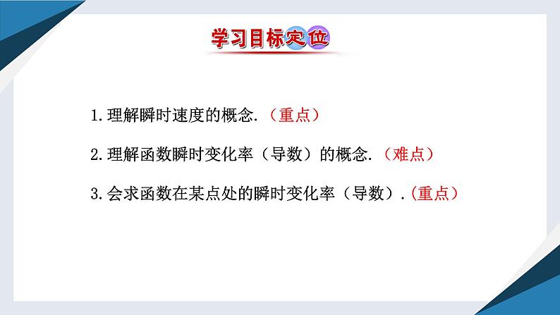 6.1.2导数及其几何意义（一）（同步课件） 2023-2024学年高二数学同步讲义（人教B版2019选择性必修第三册)第3页
