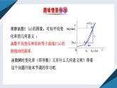 6.1.2导数及其几何意义（二）（同步课件） 2023-2024学年高二数学同步讲义（人教B版2019选择性必修第三册)