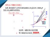 6.1.2导数及其几何意义（二）（同步课件） 2023-2024学年高二数学同步讲义（人教B版2019选择性必修第三册)