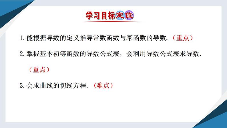 6.1.3基本初等函数的导数（同步课件） 2023-2024学年高二数学同步讲义（人教B版2019选择性必修第三册)03