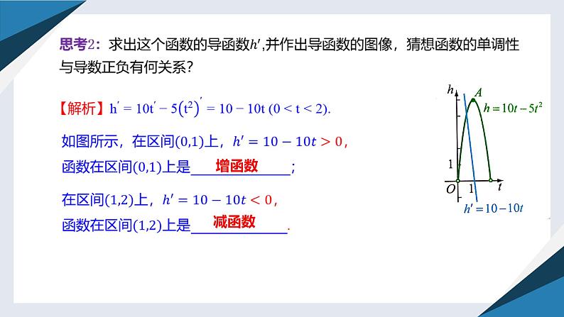 6.2.1导数与函数的单调性（一）（同步课件） 2023-2024学年高二数学同步讲义（人教B版2019选择性必修第三册)05