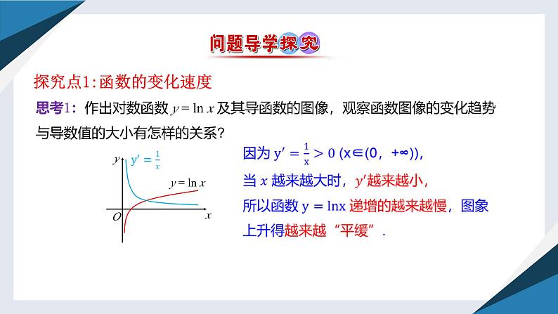 6.2.1导数与函数的单调性（二）（同步课件） 2023-2024学年高二数学同步讲义（人教B版2019选择性必修第三册)04