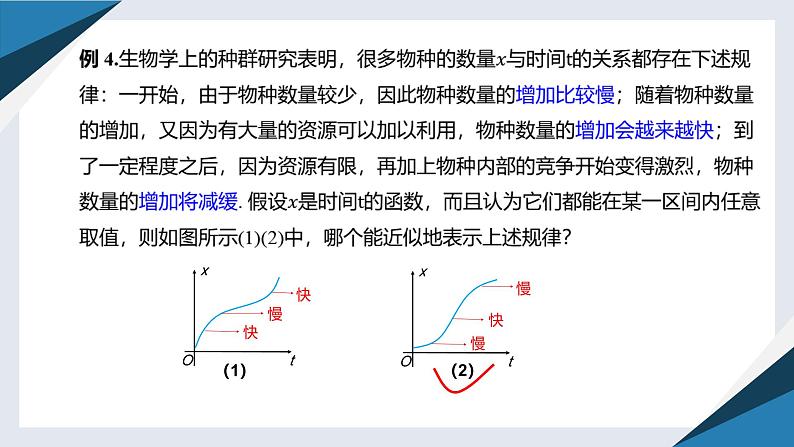 6.2.1导数与函数的单调性（二）（同步课件） 2023-2024学年高二数学同步讲义（人教B版2019选择性必修第三册)07