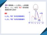 6.2.2 導(dǎo)數(shù)與函數(shù)的極值、最值（一）（同步課件） 2023-2024學(xué)年高二數(shù)學(xué)同步講義（人教B版2019選擇性必修第三冊)