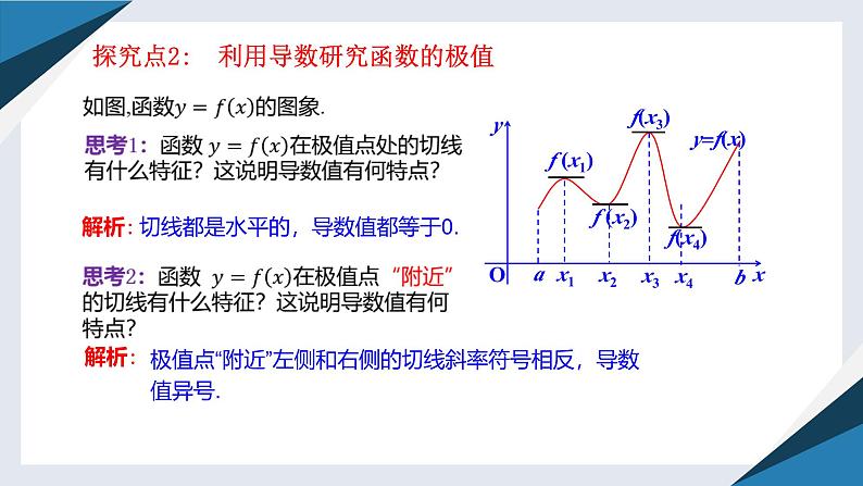 6.2.2 导数与函数的极值、最值（一）（同步课件） 2023-2024学年高二数学同步讲义（人教B版2019选择性必修第三册)08