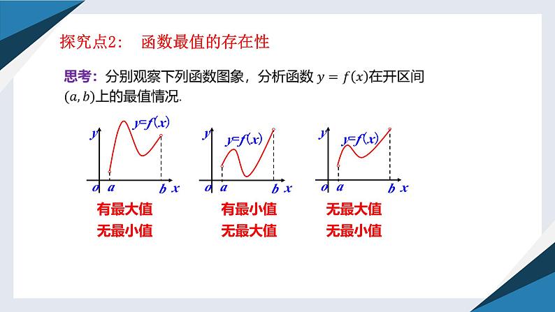 6.2.2导数与函数的极值、最值（二）（同步课件） 2023-2024学年高二数学同步讲义（人教B版2019选择性必修第三册)06
