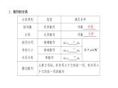 2025高考数学一轮复习-6.1-数列的概念与简单表示方法【课件】