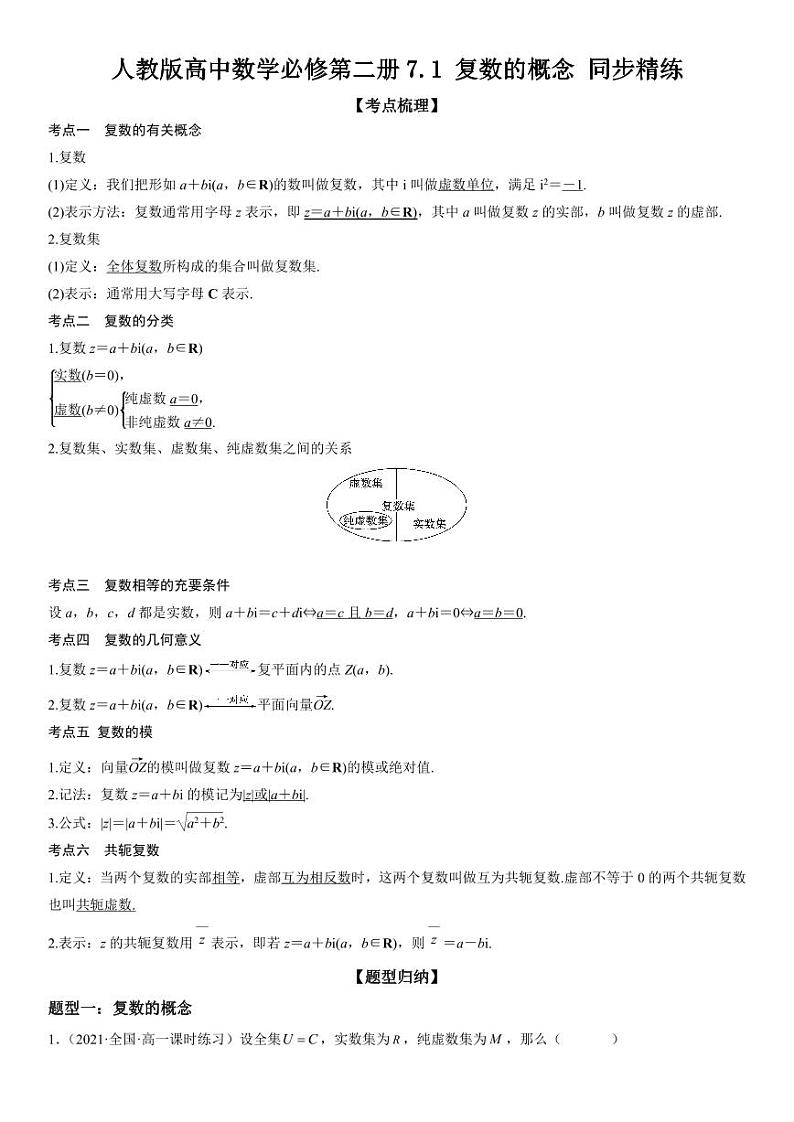 人教版高中数学必修第二册7.1 复数的概念 同步精练(含解析)第1页