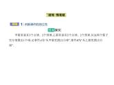 人教版高中数学必修第二册10.2事件的相互独立性（课件）