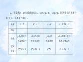 人教版高中数学必修第一册 1.4.2充要条件【课件】