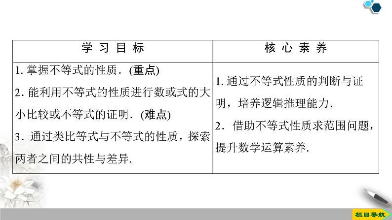 人教版高中数学必修第一册2.1第2课时　等式性质与不等式性质（课件）第2页