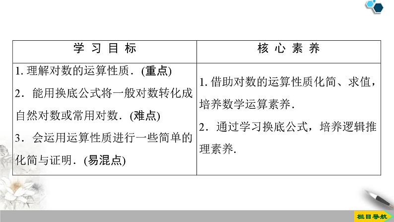 人教版高中数学必修第一册4.34.3.2　对数的运算（课件）02