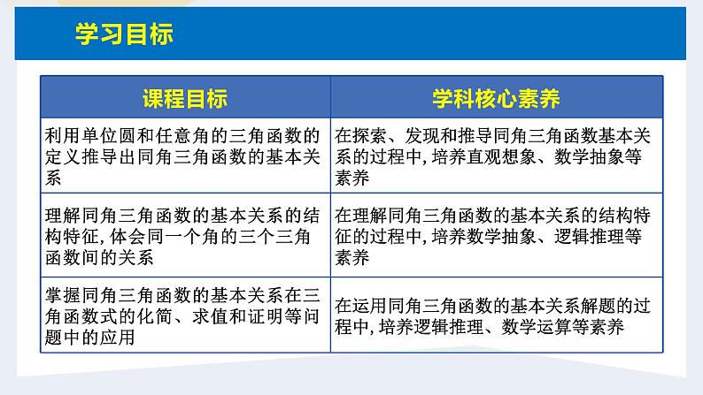 人教版高中数学必修第一册5.2三角函数的概念 课时5 同角三角函数的基本关系【课件】04