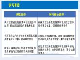 人教版高中數學必修第一冊5.4三角函數的圖象與性質 課時11 正切函數的性質與圖象【課件】