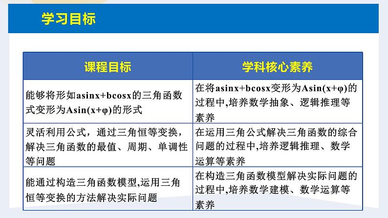 人教版高中数学必修第一册5.5三角恒等变换 课时16 简单的三角恒等变换（2）【课件】04