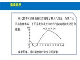 人教版高中数学必修第一册3.2 函数的单调性  课时5 函数的单调性【课件】