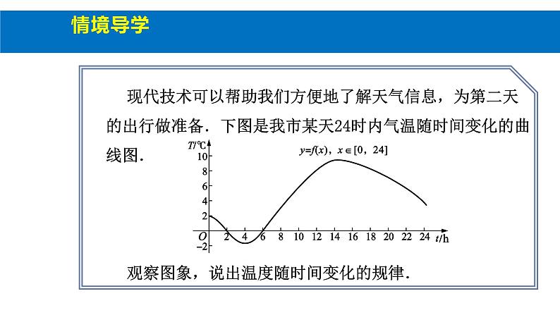 人教版高中数学必修第一册3.2 函数的单调性  课时5 函数的单调性【课件】第4页