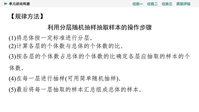 第9章　单元活动构建第8页