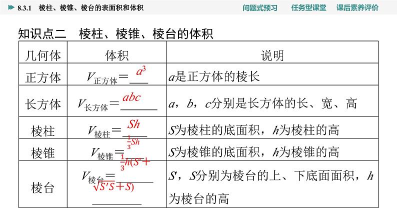 第8章　8.3　8.3.1　棱柱、棱锥、棱台的表面积和体积第6页