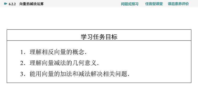 第6章　6.2　6.2.2　向量的减法运算第2页