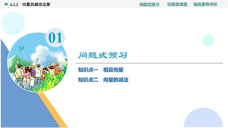 第6章　6.2　6.2.2　向量的减法运算第3页