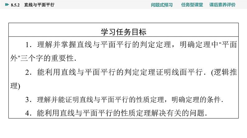 第8章　8.5　8.5.2　直线与平面平行第2页