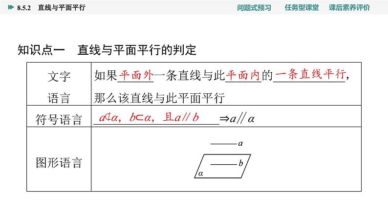第8章　8.5　8.5.2　直线与平面平行第4页