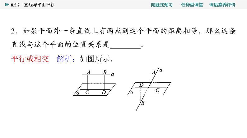 第8章　8.5　8.5.2　直线与平面平行第6页