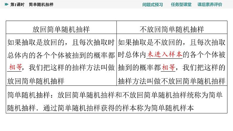 第9章　9.1　9.1.1　第1课时　简单随机抽样第7页