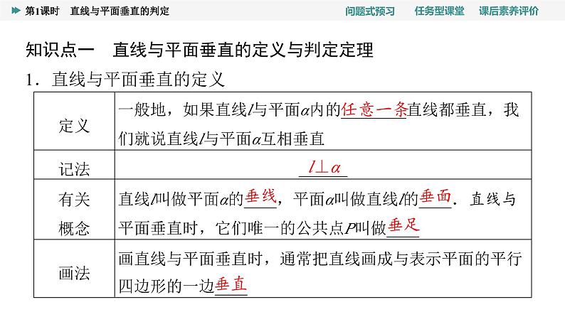 第8章　8.6　8.6.2　第1课时　直线与平面垂直的判定第4页