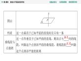 24春《點(diǎn)金訓(xùn)練  數(shù)學(xué)必修第二冊(cè)（配人教A版）》課件 教師用書(shū) 配套練習(xí)