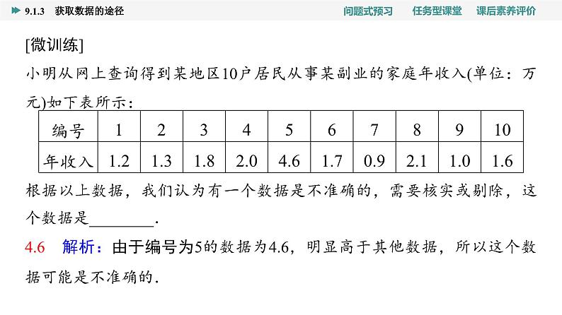 第9章　9.1　9.1.3　获取数据的途径第6页