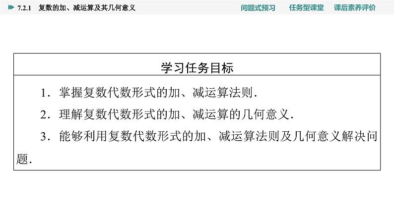 第7章　7.2　7.2.1　复数的加、减运算及其几何意义第2页