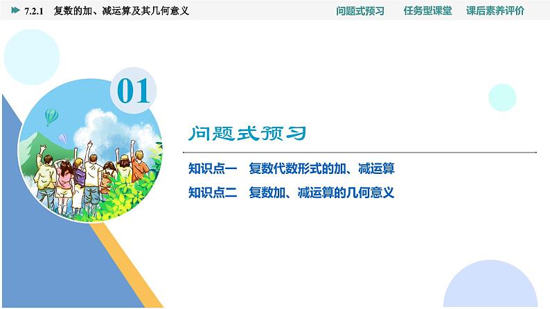 第7章　7.2　7.2.1　复数的加、减运算及其几何意义第3页