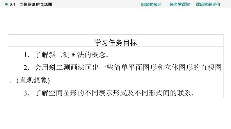 第8章　8.2　立体图形的直观图第2页