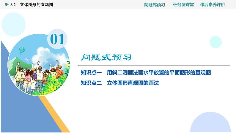 第8章　8.2　立体图形的直观图第3页