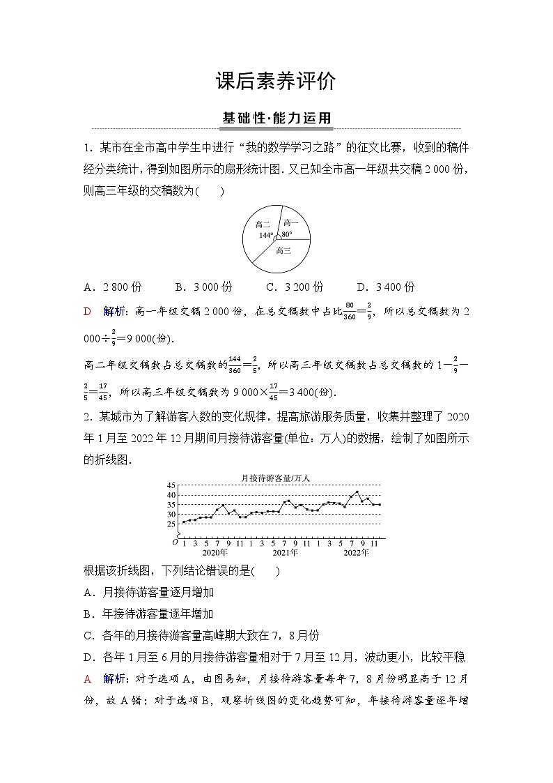 课后素养评价42　统计图表第1页